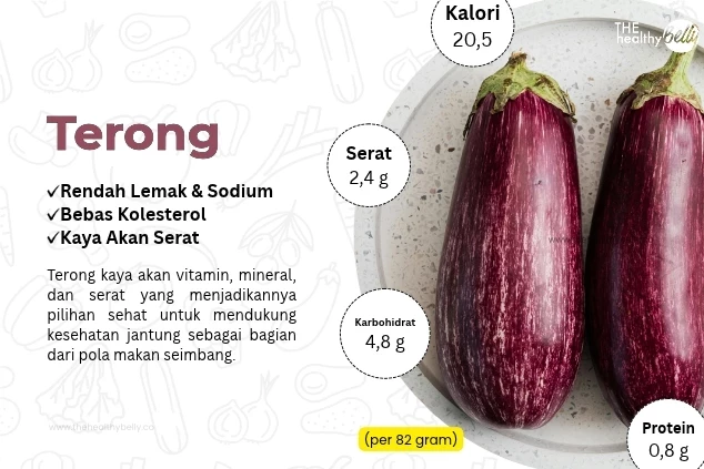 Terong: Kandungan Gizi dan Manfaat Kesehatannya