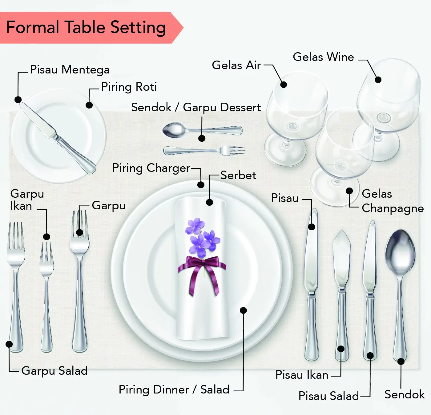 formal table setting